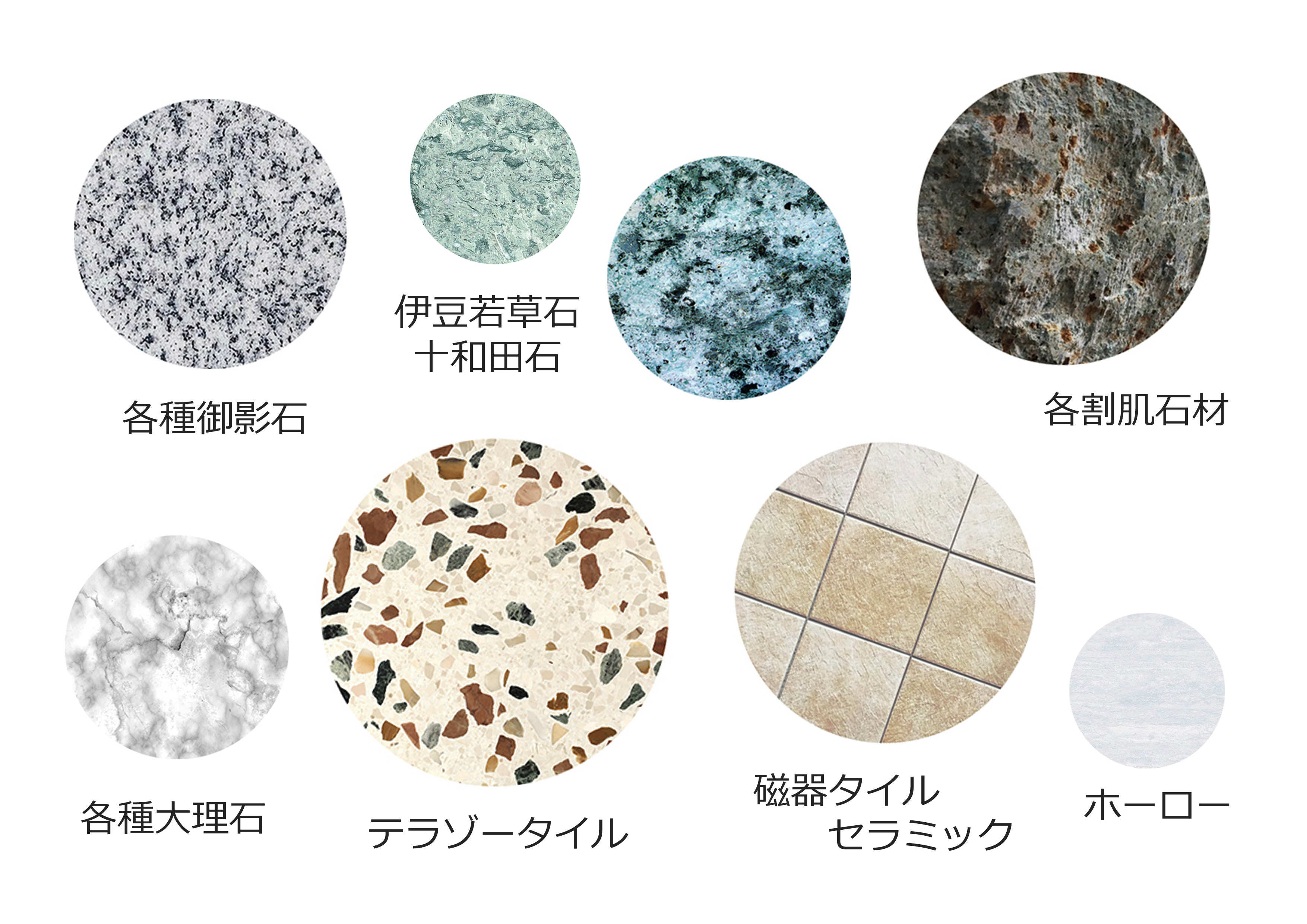 滑り止め施工対応石材